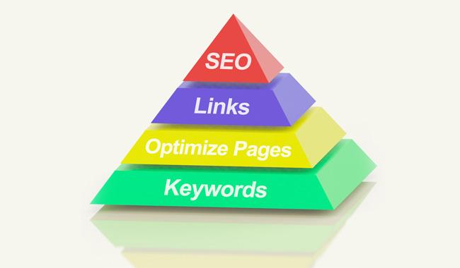 為什么企業(yè)都會(huì)把網(wǎng)站seo優(yōu)化擺在重要位置？