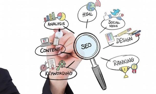 企業(yè)網(wǎng)站怎么優(yōu)化？