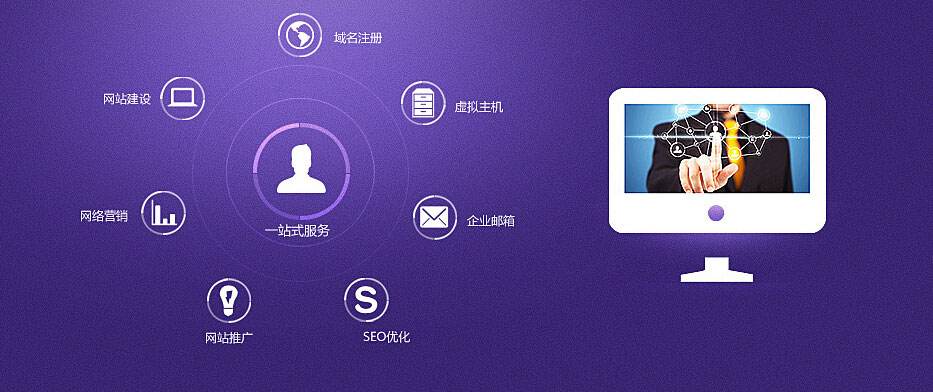 不管怎樣做SEO優(yōu)化，排名紋絲不動如何應對？